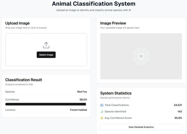 Modular architecture supports
